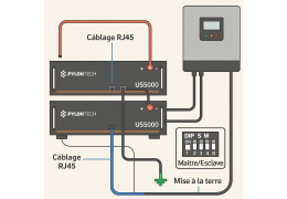 Comment installer et mettre en service des batteries Pylontech US5000