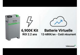 Batterie Physique vs Virtuelle France 2026 : Comparatif Complet